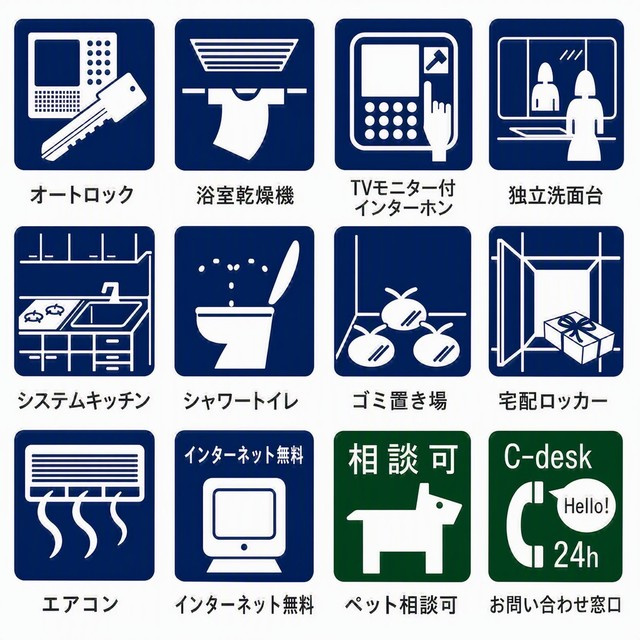 ＣＲＥＡＴＩＦ中野のその他|中野_物件設備ピクトグラム