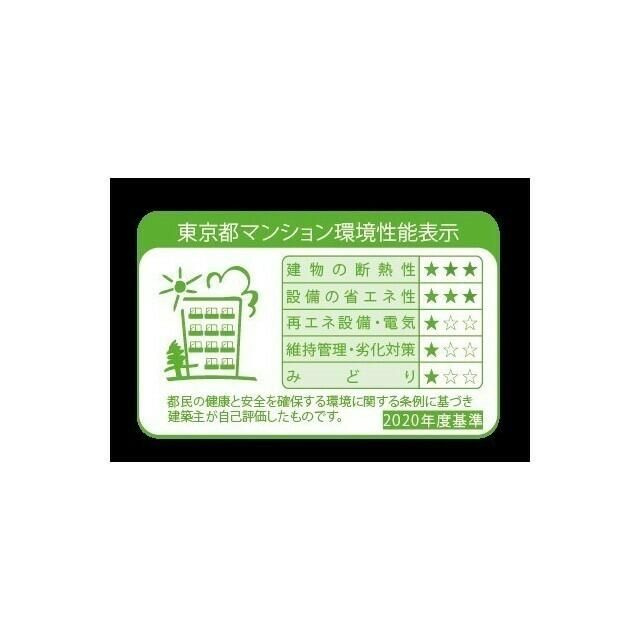 スタイリオ蒲田ＷＥＳＴ