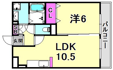 ナイスコートⅡの間取り