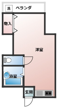 マウンティングッズの間取り