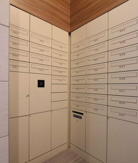 プラウドフラット外神田の展望