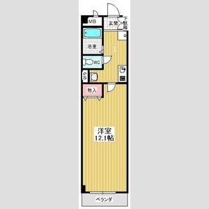 ネスト三吉の間取り