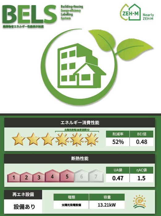 セレスティア石神井台2の省エネ性能ラベル