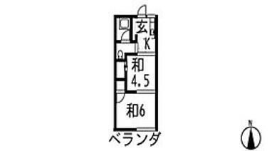 三和コーポの間取り