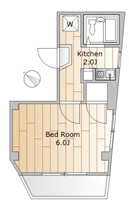 OKU HOUSEの画像