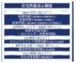 佐賀市開成第11のその他