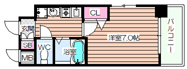 【間取り】 | エスリード新梅田
