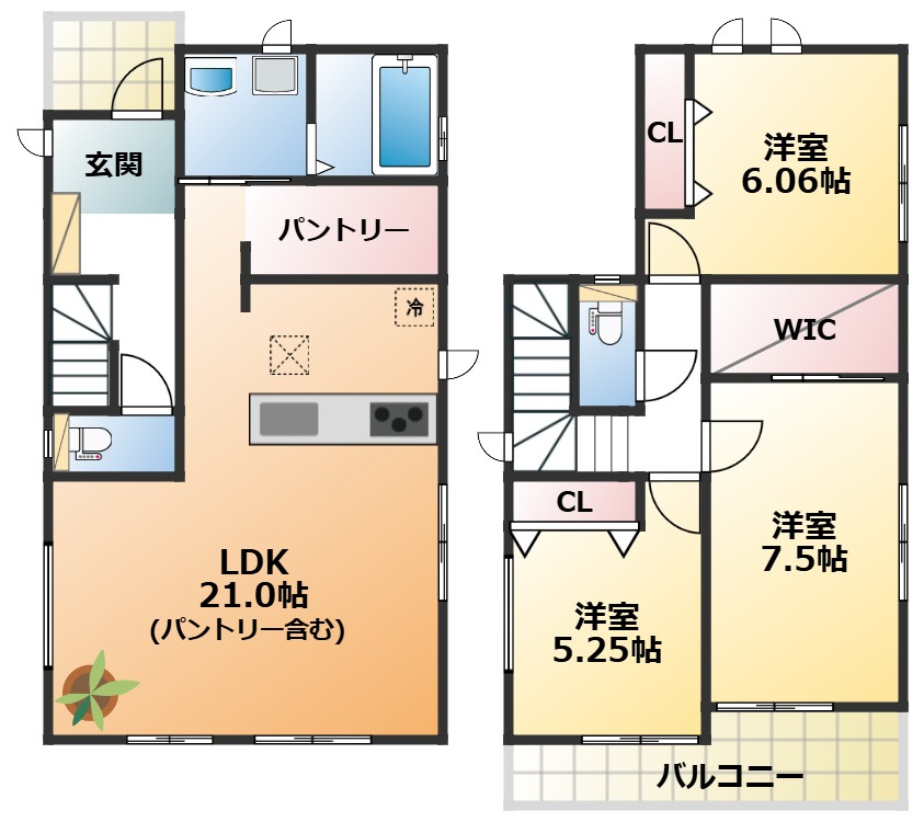 ハートフルタウン宇都宮市若草4丁目2665番の間取り|南向きで陽当たりの良い間取りです