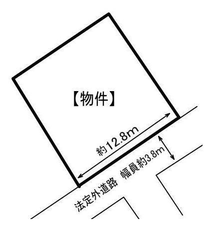 【土地図】