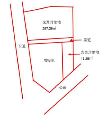 加古郡稲美町中村　土地の土地図|敷地広々約９０坪です。