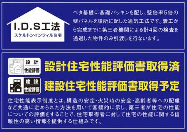 【構造・工法・仕様】 | 川越市砂新田3丁目　新築一戸建住宅　限定1棟（ふじみ野店） | 住宅建設性能評価書
