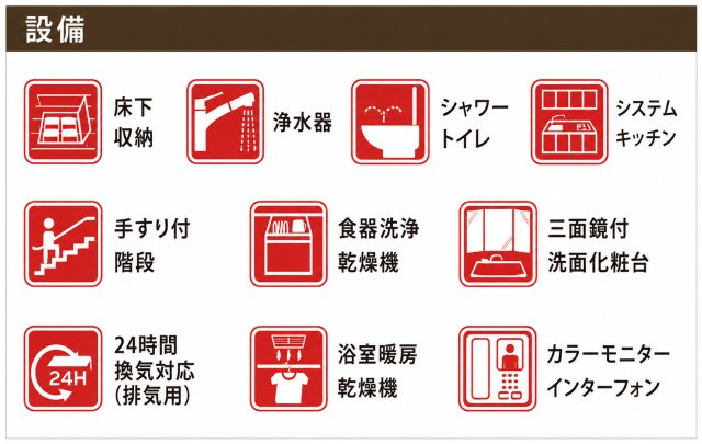 昭島市拝島町4丁目　新築戸建全1棟のその他|暮らしの快適さを高める、充実の設備・仕様。毎日の家事をサポートし、快適で心地よい住空間を叶えます。