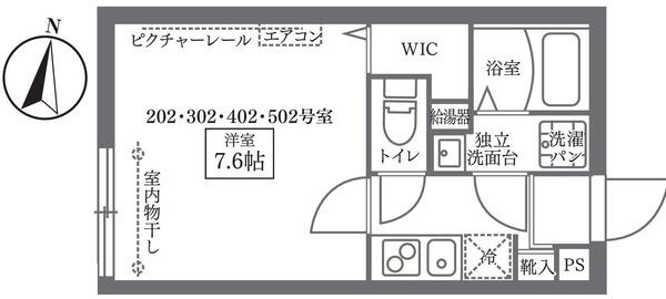 ＣＯＣＯＣＵＢＥ西日暮里