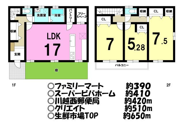 中古戸建