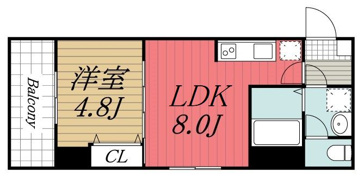 【間取り】 | ニュートリノ要