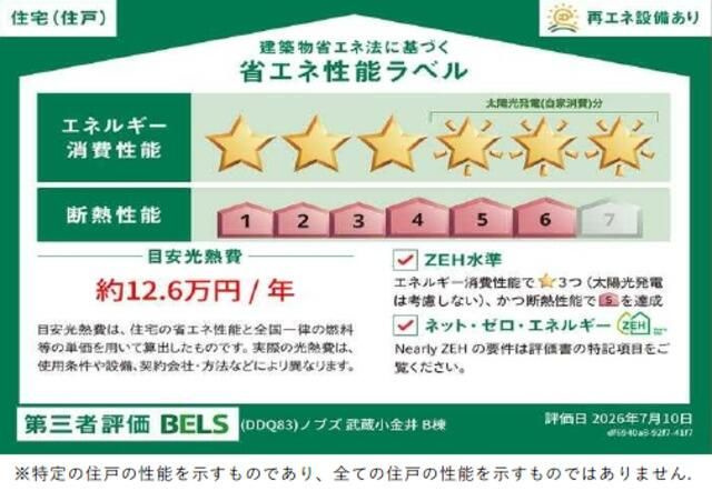 ノブズ　武蔵小金井　Ｃ棟の省エネ性能ラベル