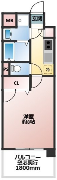 ケリーの間取り