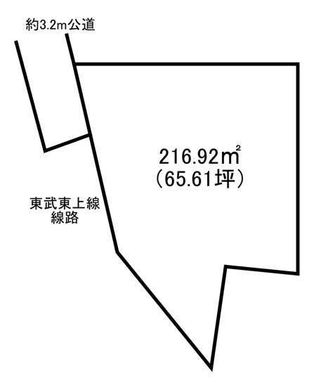 【土地図】 | 坂戸市中富町　売地