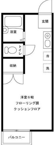 ルノール沼袋の間取り