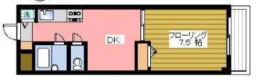 中野区江古田２丁目の賃貸マンションの間取り