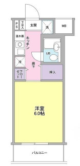 ポート旗の台の画像
