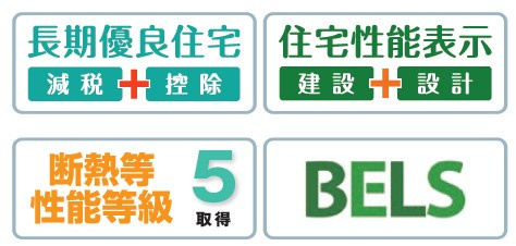 新築戸建・新築建売　伊勢崎市東小保方町　あずま南小・あずま中のその他