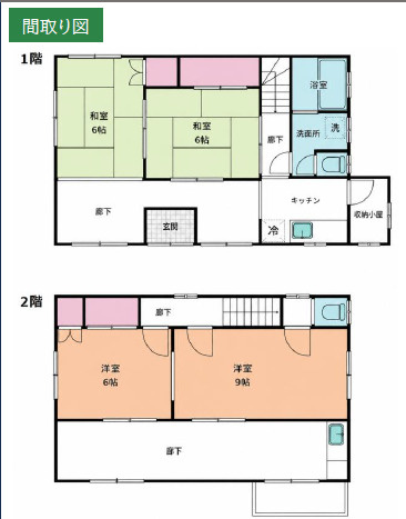 鴻巣市ひばり野　中古戸建