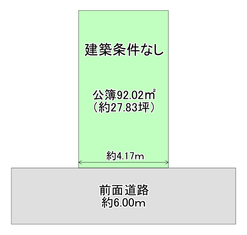 【土地図】