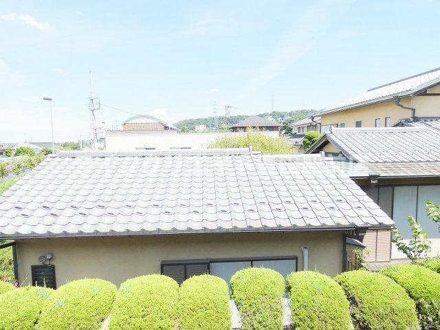 ブルゴーニュの展望
