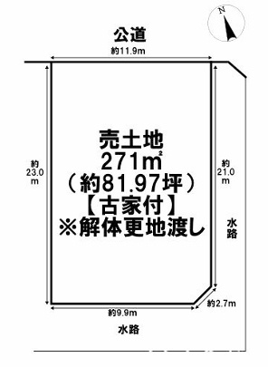 ●鈴鹿市住吉２丁目 売土地