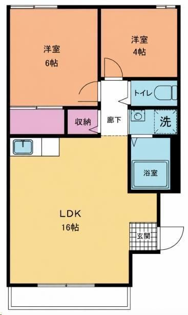 サニーハイツＢの間取り
