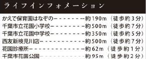 千葉市花見川区花園2丁目2期の周辺