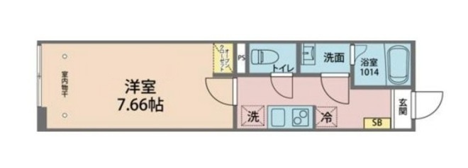 カインドネス西新井の間取り