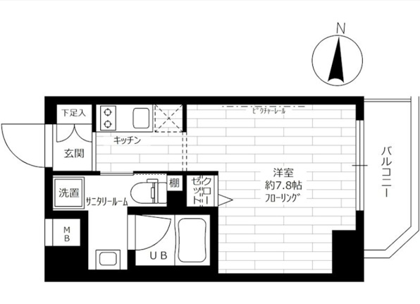 ステージファースト北千住