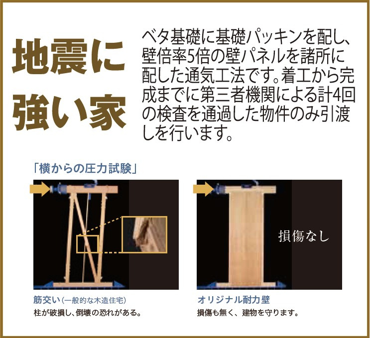 新築戸建・新築建売　玉村町下新田227番　玉村小学校・南中学校の設備