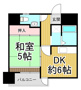 シロハイヌ尼崎の画像
