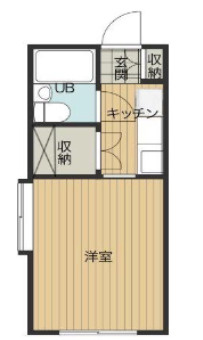 パールマンション千歳船橋の間取り