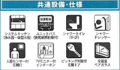 【仲介手数料０円】南足柄市駒形新宿第7　新築一戸建てのその他|南足柄市駒形新宿第7　新築一戸建て