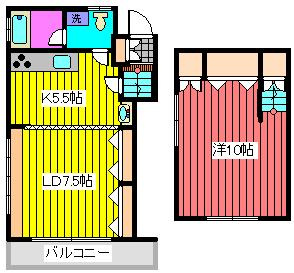 市川様方