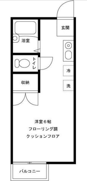 ルノール沼袋の間取り