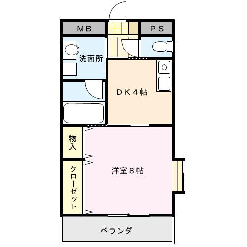 クラインドルフの間取り