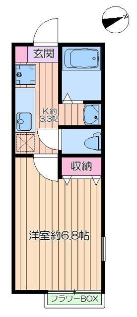 アネックス東川口の間取り