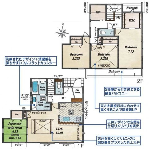 八王子市石川町　新築戸建　～全７棟～
