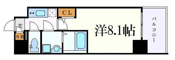 エスリード新栄マルス