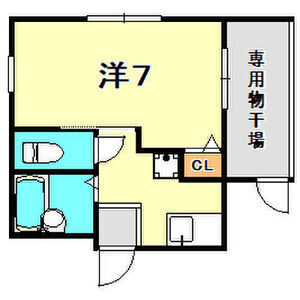 千代第一ビルの間取り