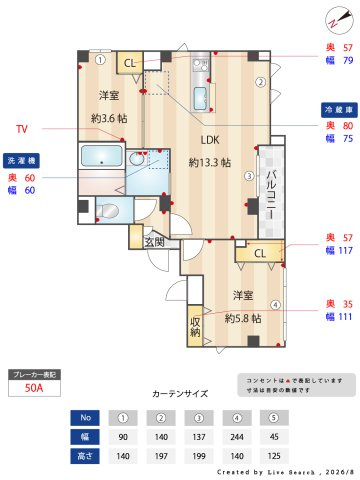 グラン　ルーブル　上野の地図