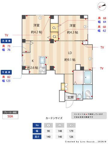グラン　ルーブル　上野のその他