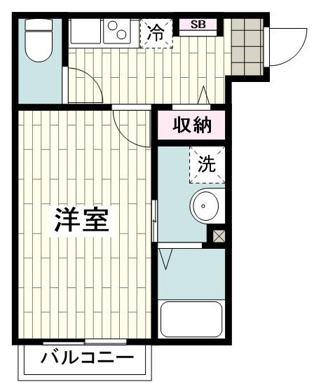 フルセイルさがみ野II