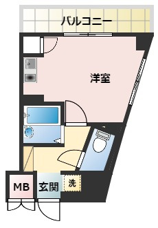 サウスウィンの間取り