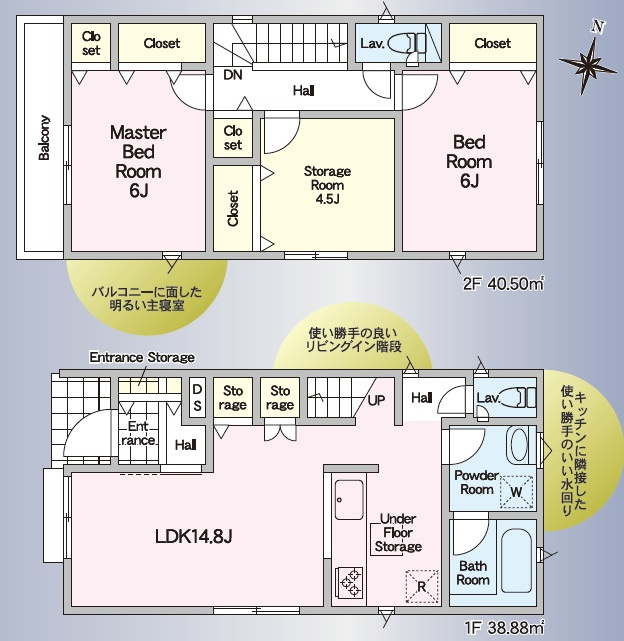 高知市秦南町　第1　新築戸建　の間取り|2LDK+S　建物面積　　79.38㎡   （約24.01坪）
１階　38.88㎡　2階　40.50㎡